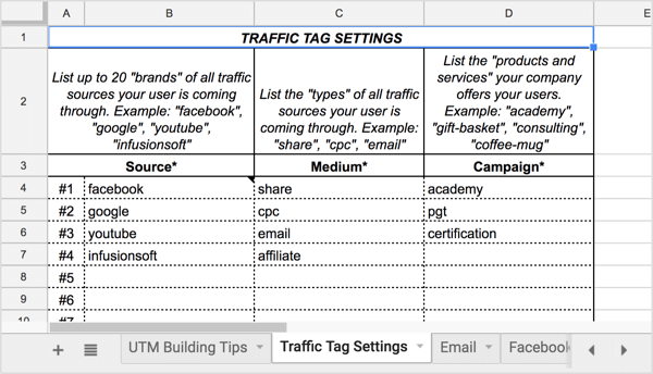 Apri la scheda Impostazioni tag del traffico per configurare le impostazioni dei tag principali del traffico.