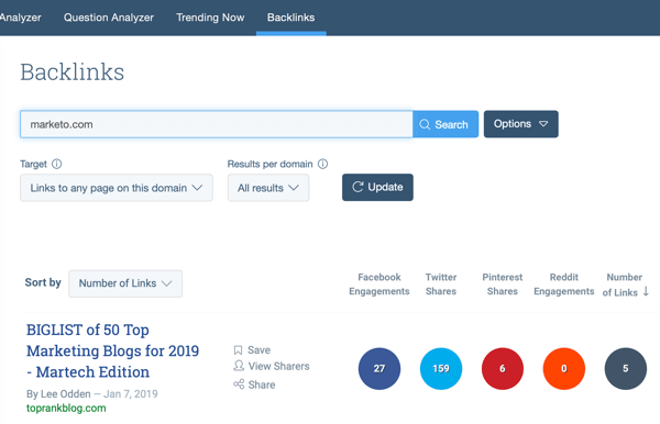 Risultati di esempio per una ricerca a ritroso di BuzzSumo.