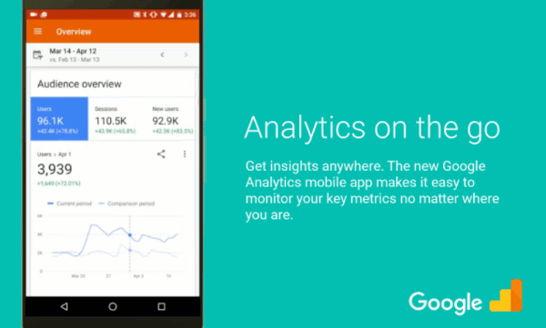 riprogettazione dell'app google analytics