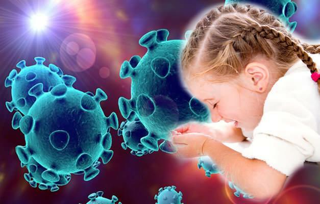 Che cos'è il coronavirus? Come prevenire la paura del coronavirus nei bambini?