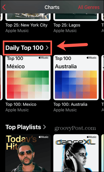 classifiche musicali di Apple top 100 giornaliere