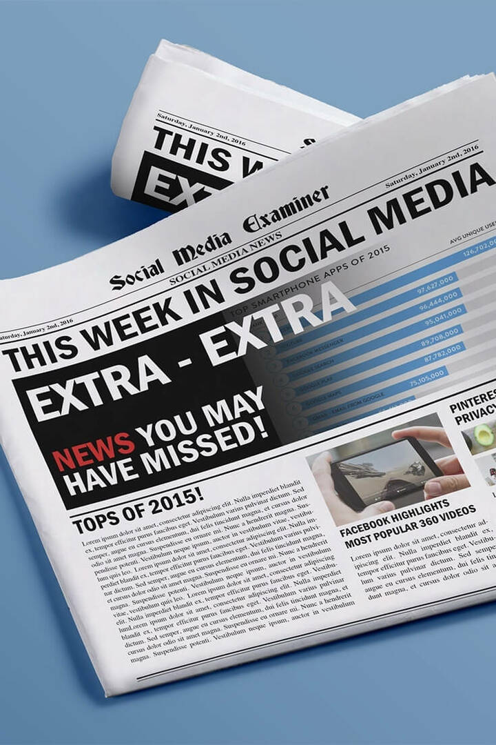 Facebook e YouTube Lead Mobile App Usage in 2015: This Week in Social Media: Social Media Examiner
