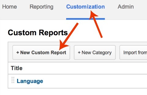 menu report personalizzato in google analytics
