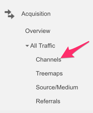 menu di acquisizione di Google Analytics per selezionare il canale