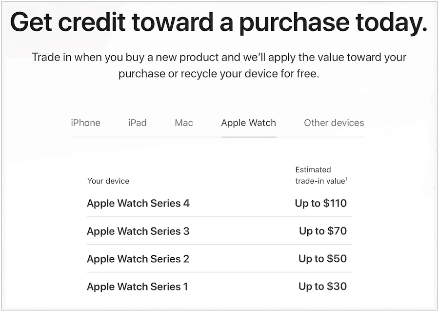 vendere Apple Watch tramite Apple