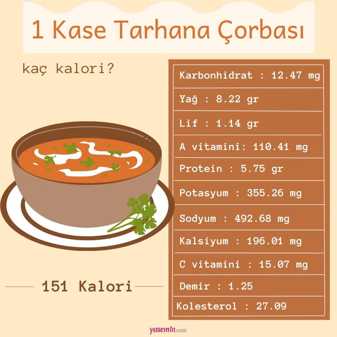 calorie nella zuppa tarhana