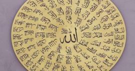 Cos'è Esmaul Husna? Elenco dei 99 nomi più belli di Allah! 99 nomi di Allah significato e virtù