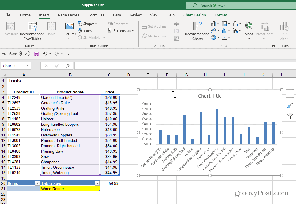 Grafico a barre creato in Excel