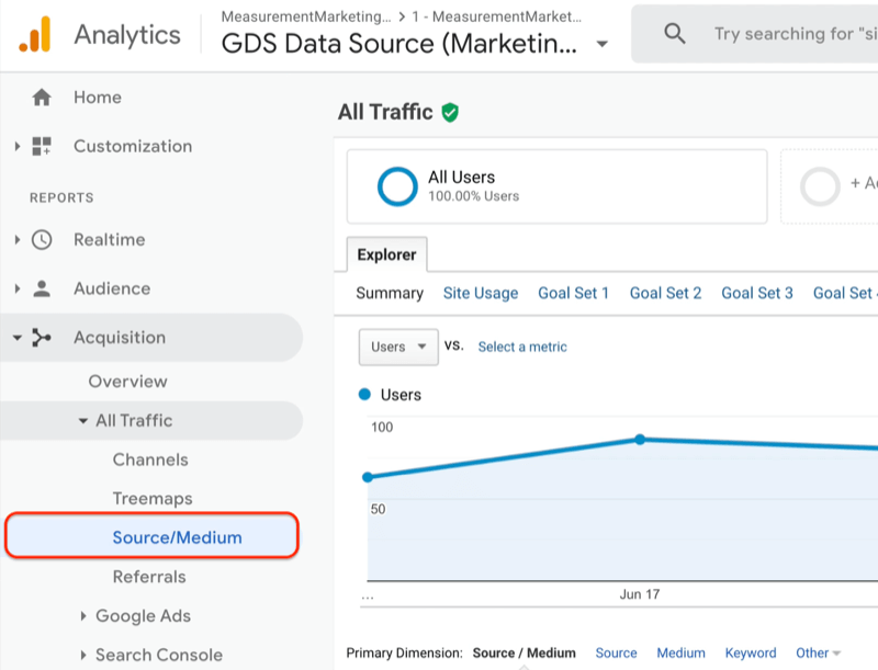 menu di Google Analytics che mostra il rapporto sorgente / mezzo con tutto il traffico in acquisizione