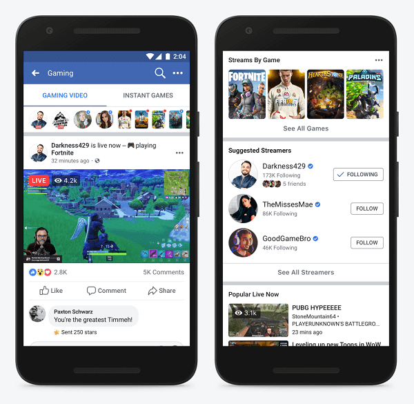 Facebook ha annunciato il programma Level Up, un nuovo programma specifico per i creatori di giochi emergenti e ha debuttato un nuovo posto in cui persone di tutto il mondo possono scoprire e guardare i video in streaming dei giochi Facebook.