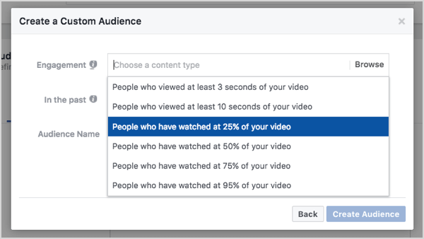 Pubblico personalizzato di Facebook basato sul 25% di visualizzazioni di video.