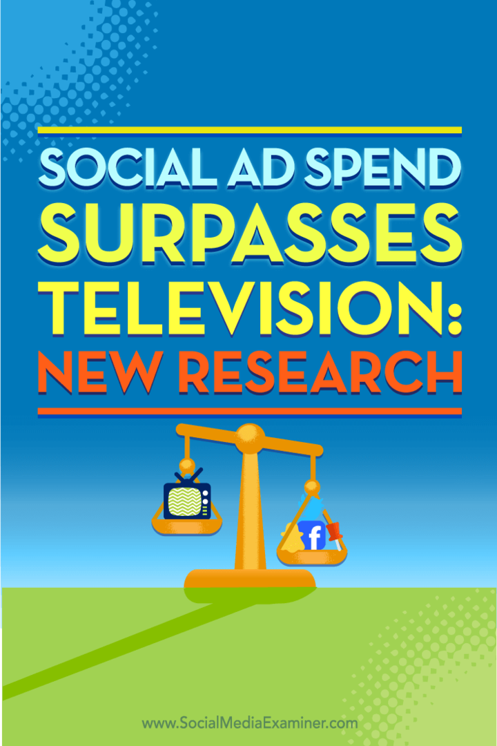 La spesa pubblicitaria sui social supera la televisione: nuova ricerca: Social Media Examiner