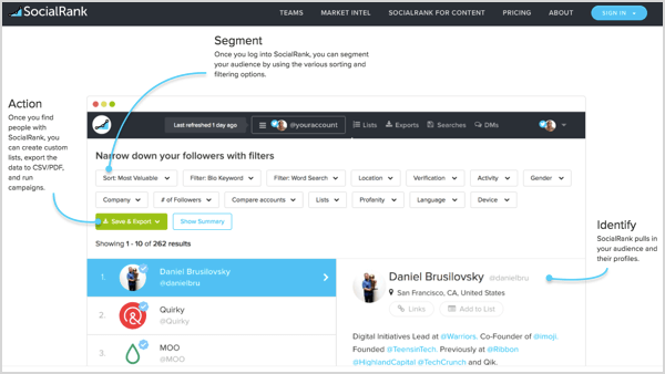 SocialRank semplifica l'analisi dei tuoi follower su Twitter e Instagram.