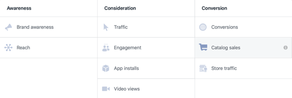 Utilizza lo strumento di configurazione degli eventi di Facebook, passaggio 26, opzione di menu per selezionare le vendite del catalogo come obiettivo della campagna Facebook