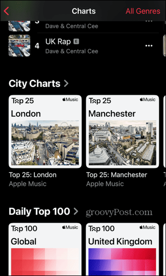 classifiche musicali Apple città locali