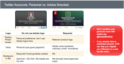 informazioni sull'account di Adobe Ambassador