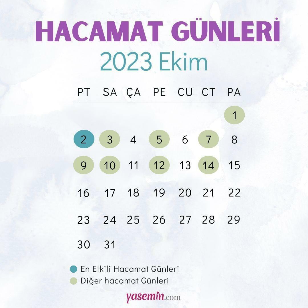 Calendario delle Giornate Hacamat di ottobre 2023