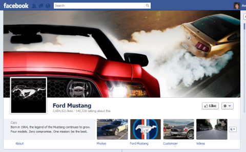 copertina della timeline creativa di Ford