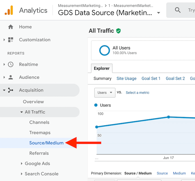 screenshot dell'opzione di menu di Google Analytics della sorgente / mezzo con tutto il traffico in acquisizione