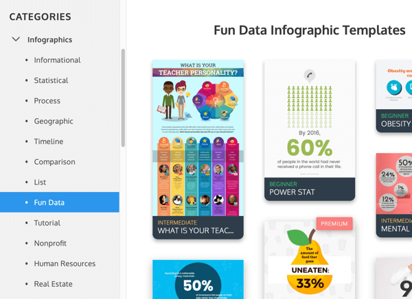 Esempi di categorie di infografiche di Venngage in Dati divertenti.