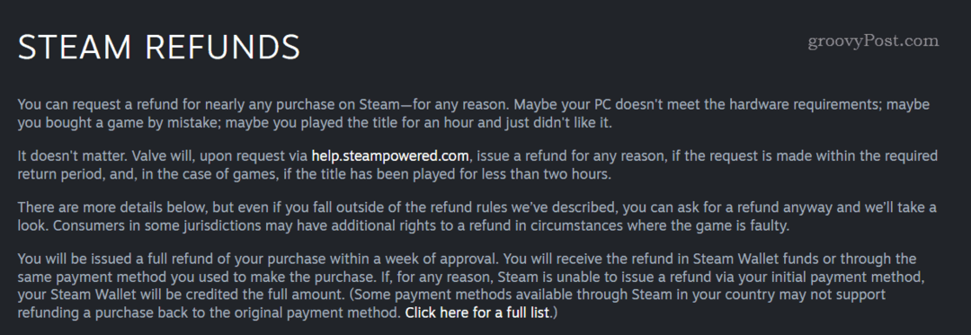 Politica di rimborso di Steam