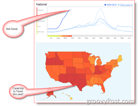 Google Trend influenzali Mappa e tendenza degli Stati Uniti