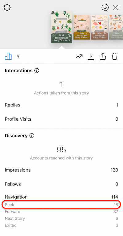 dati di storie di Instagram che mostrano i tocchi presi sulla tua storia