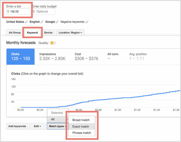 Piano di revisione di Google Keyword Planner