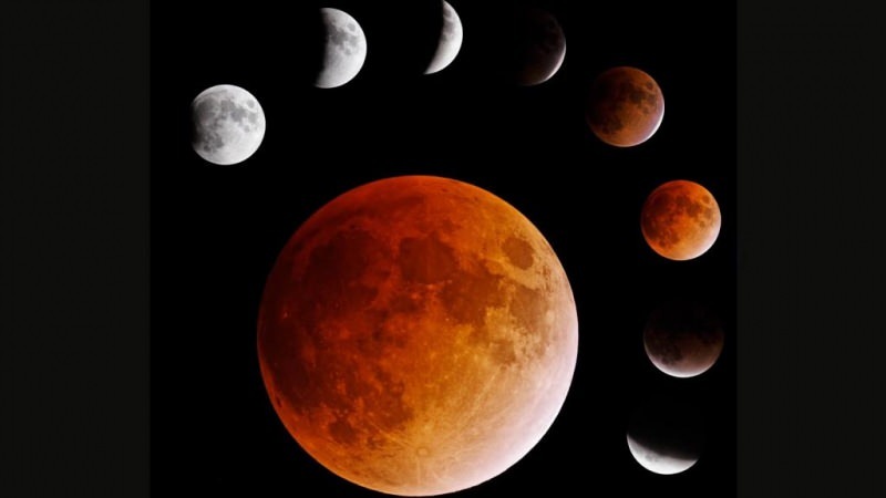 L'eclissi è vissuta vedendo la luna cadere nell'ombra del mondo in diversi colori con i raggi del sole riflesso.