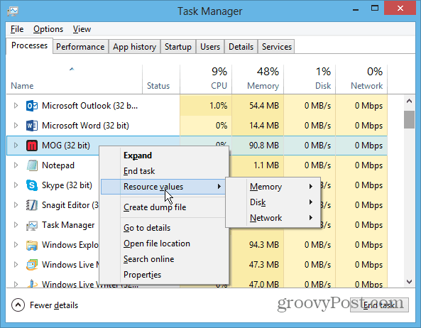 Task Manager di Windows 8