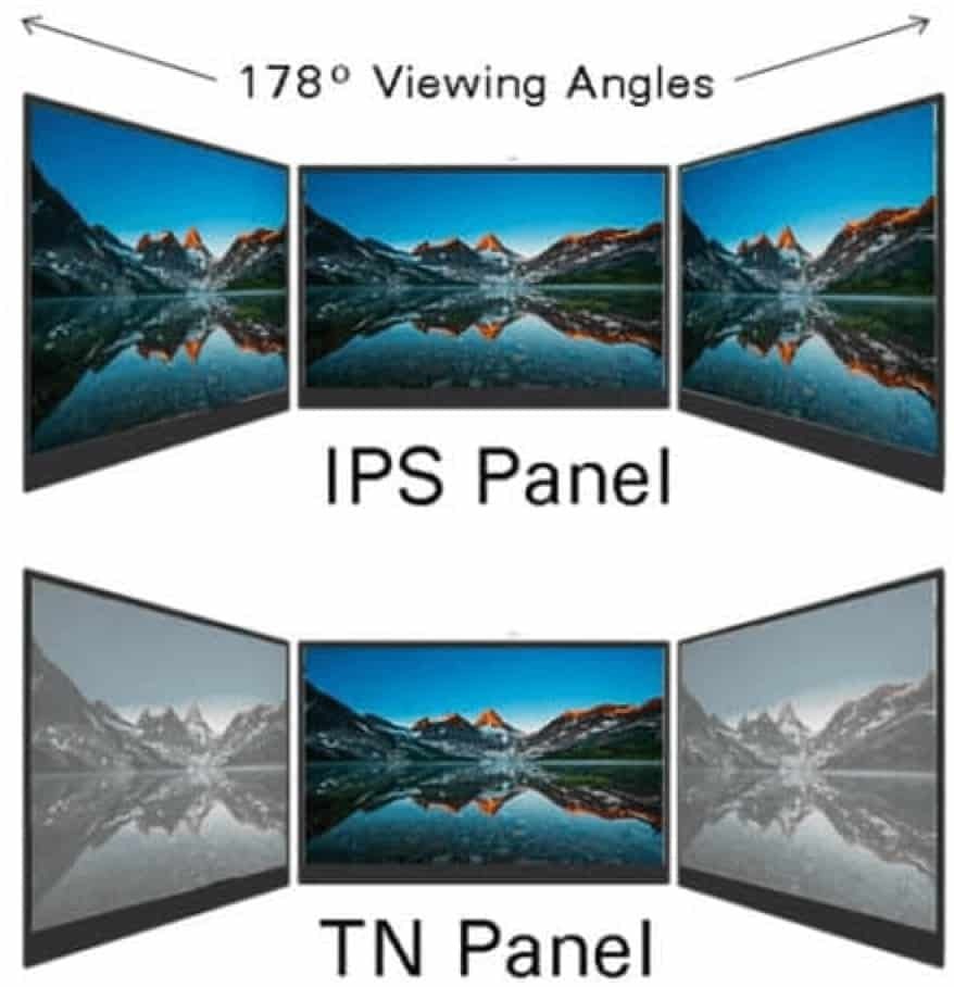 Diversi tipi di LCD