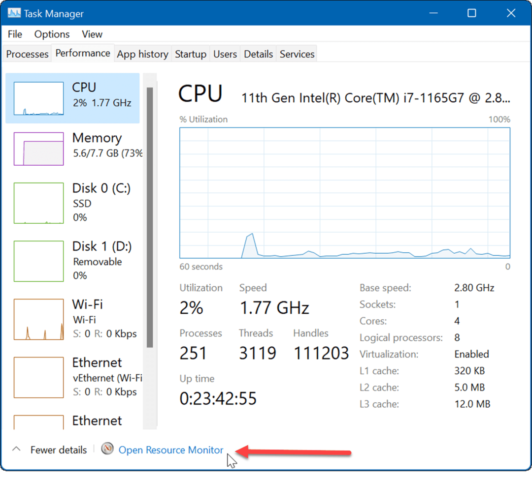 il monitoraggio delle risorse risolve Internet lento su Windows 11