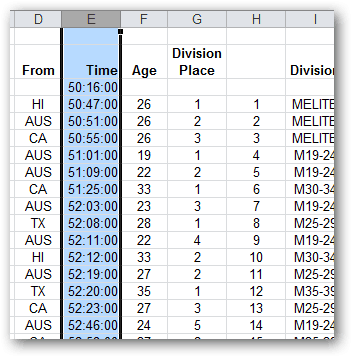 l'applicazione di righe personalizzate per la formattazione di numeri multipli