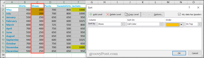 Dati ordinati in modo personalizzato in Excel