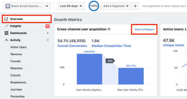 Esempio di modulo di acquisizione utenti multicanale nella Panoramica di Facebook Analytics.
