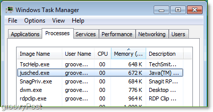 Schermata: Task Manager di Windows 7
