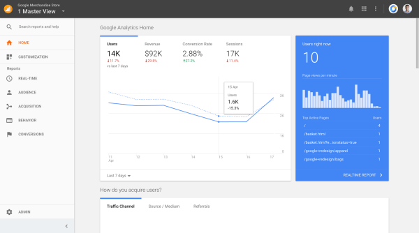Google ha introdotto miglioramenti e una nuova pagina di destinazione per Google Analytics.