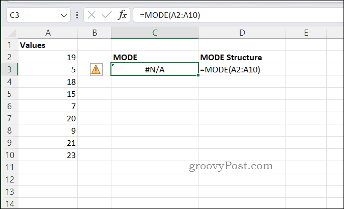 Esempio NA errore per MODALITÀ in Excel