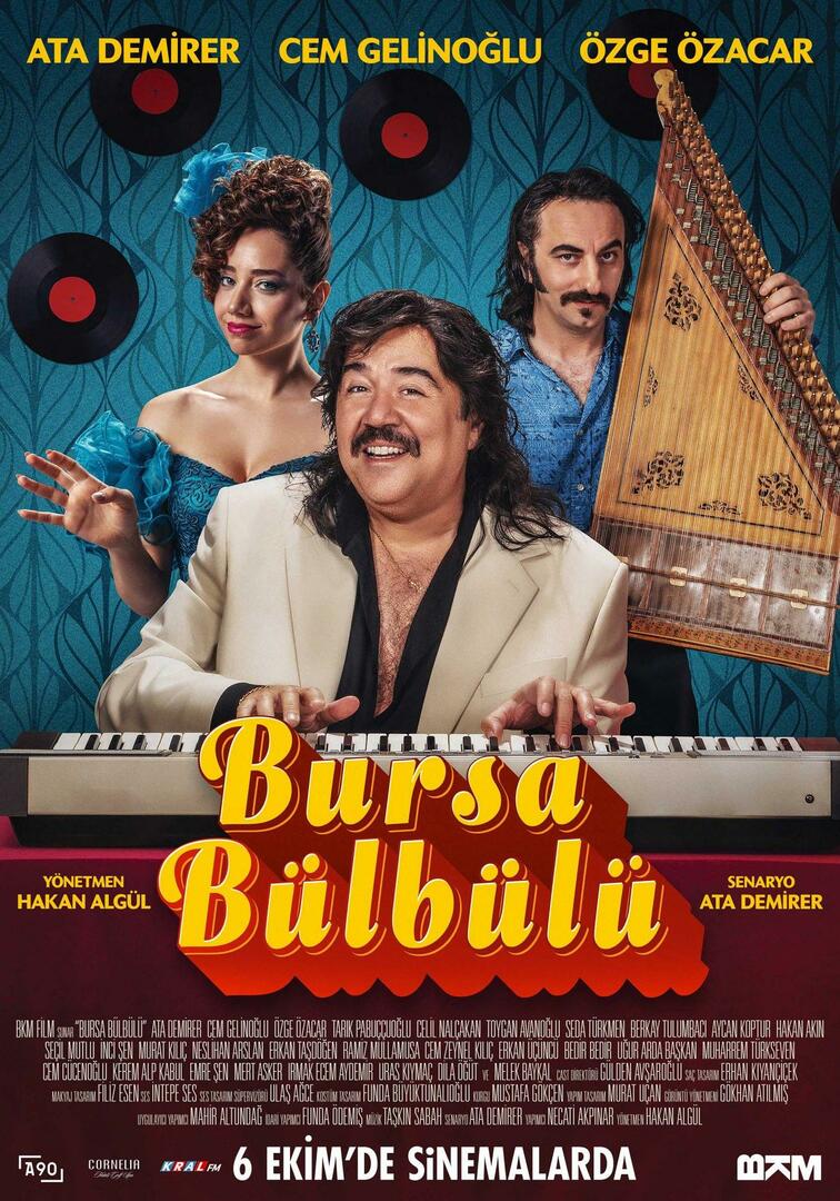 Locandina del film Bursa Bülbülü
