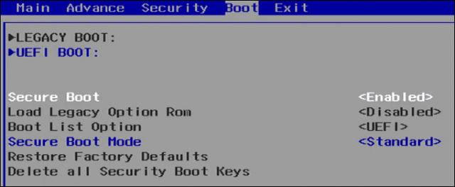 uefi secure boot bios ransomware