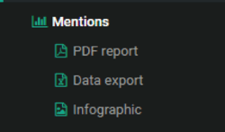 Crea un report Brand24 per vedere tutti i dati associati alle menzioni del tuo marchio.