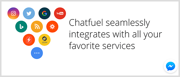 Chatfuel si integra con i servizi più diffusi.