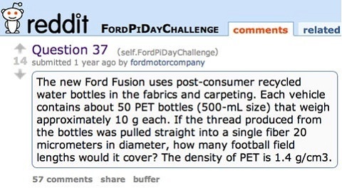 ford su reddit