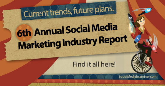 Rapporto 2014 del settore del marketing sui social media: esaminatore dei social media