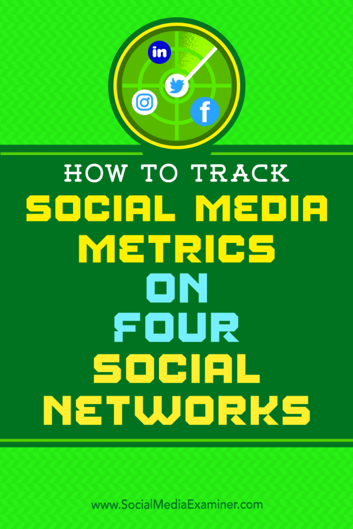 Come tenere traccia delle metriche dei social media su quattro social network di Joe Griffin su Social Media Examiner.