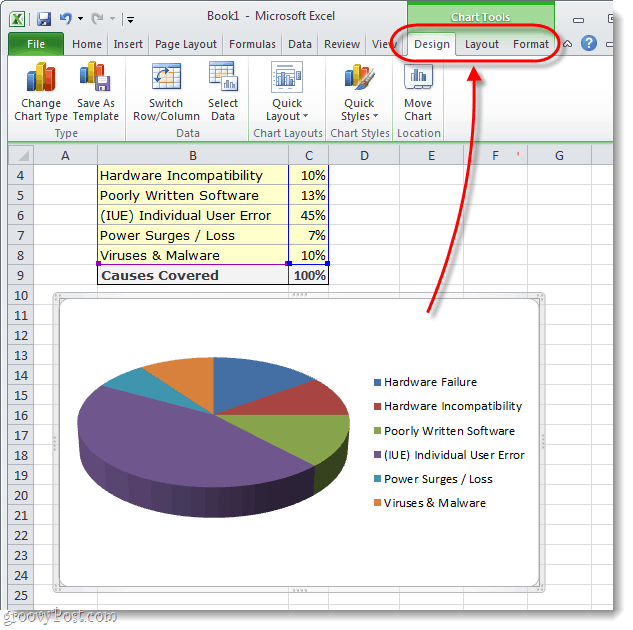Come realizzare un grafico a torta in Microsoft Excel 2010 o 2007