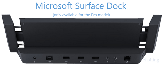 Cosa ha fatto Microsoft giusto e sbagliato con Surface 2