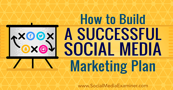 Impara a costruire un piano di social media marketing per la tua azienda.