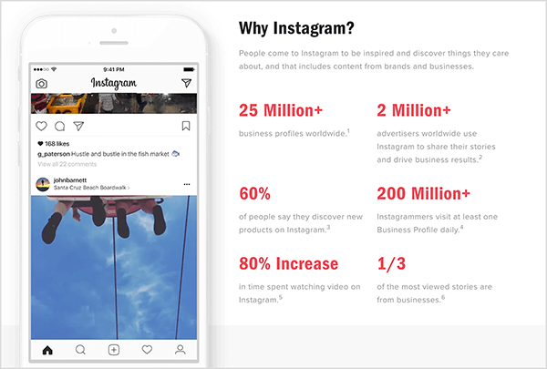 Instagram ha una pagina web con il titolo "Perché Instagram?" che condivide importanti statistiche su Instagram e Instagram Stories for business.