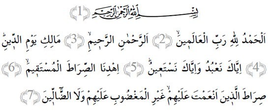 Sura Fatiha in arabo